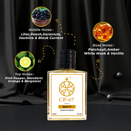 Celestial Perfume Guilty