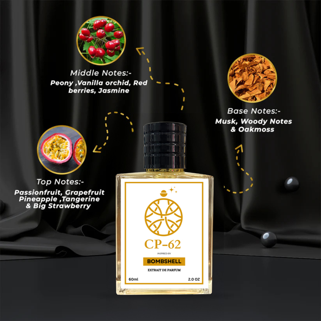 Celestial Perfume Bombshell