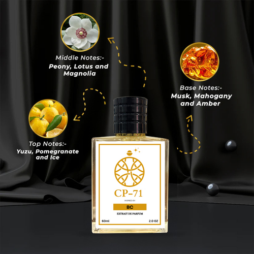 Celestial Perfume Bright Crystal