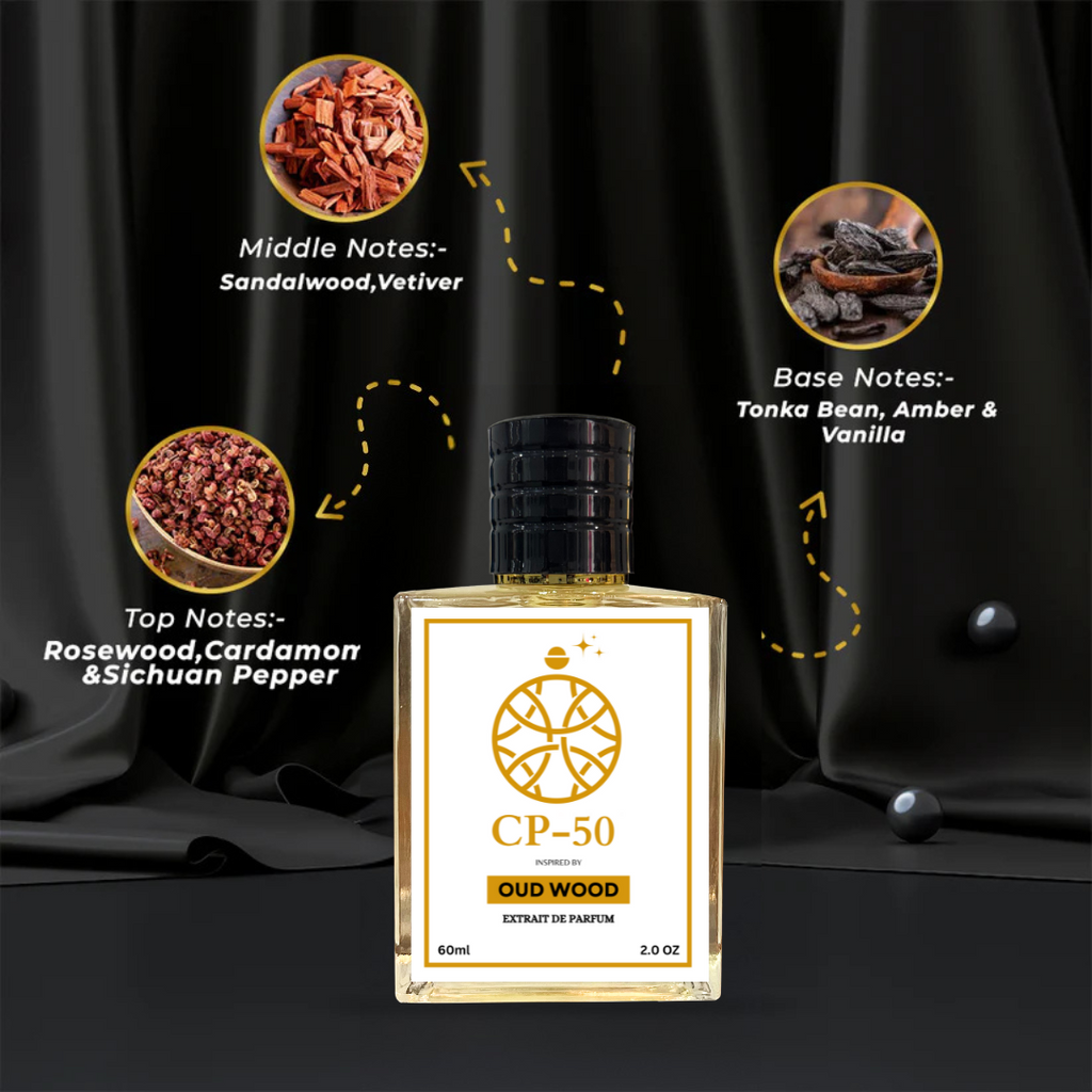 Celestial Perfume Oud Wood