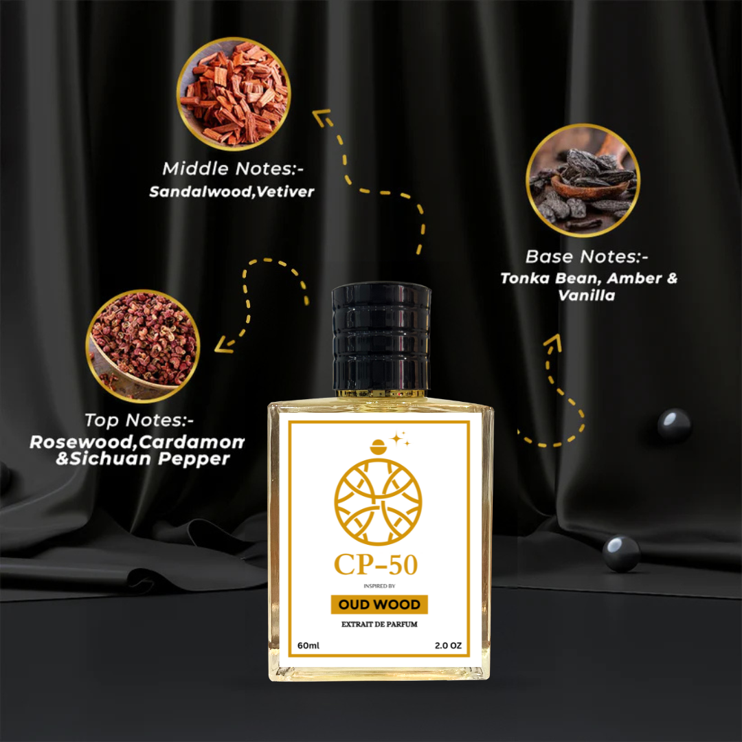 Celestial Perfume Oud Wood