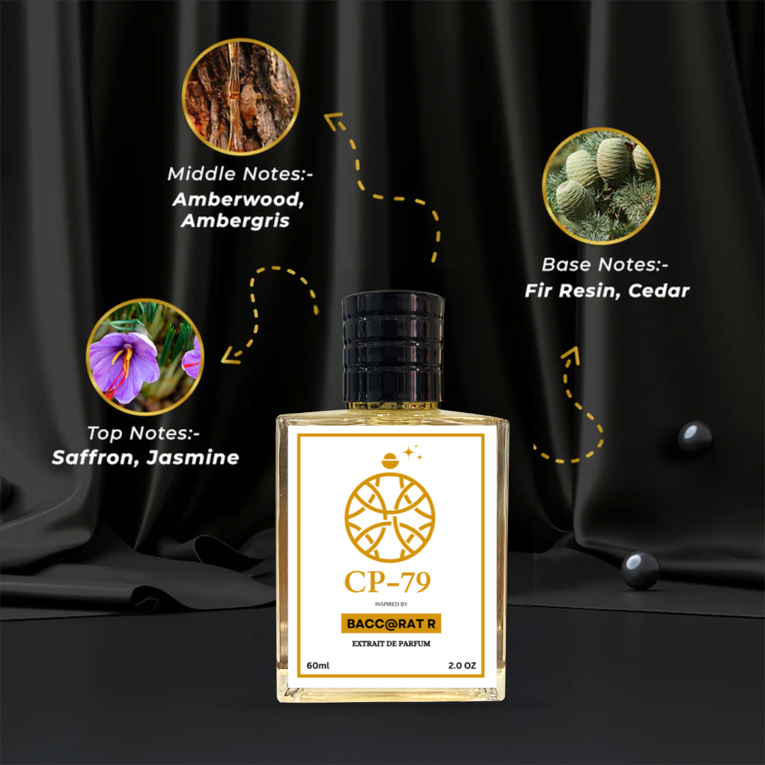 Inspired By B@ccarat R0uge 540 Perfume
