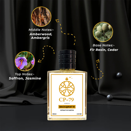 Celestial Perfume Bacc@rat R
