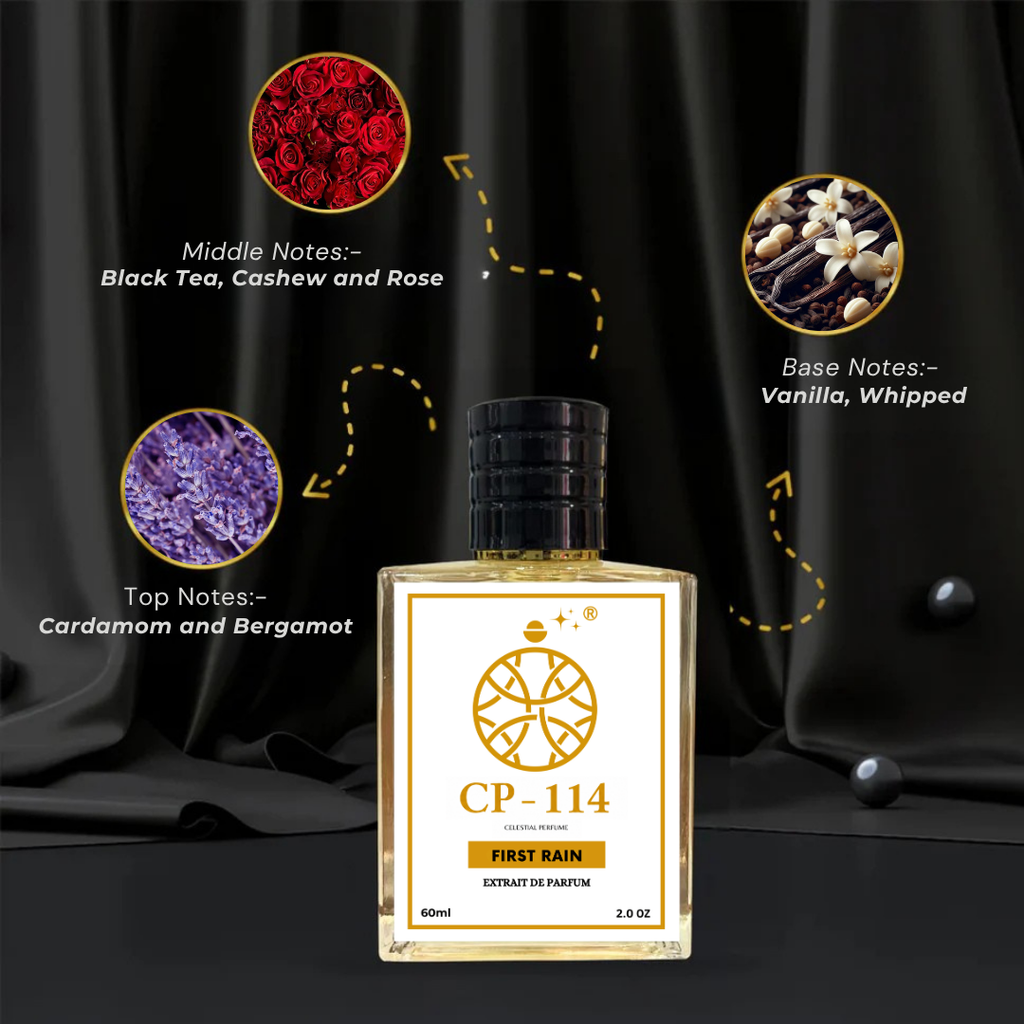 First Rain Perfume