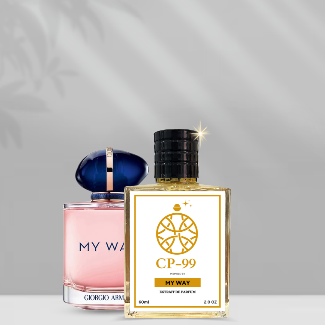 Celestial Perfume My way