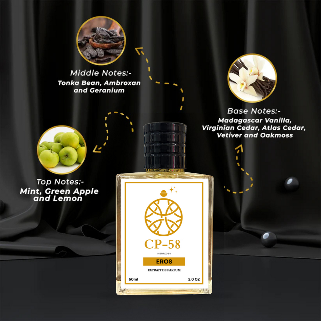 Celestial Perfume Eros