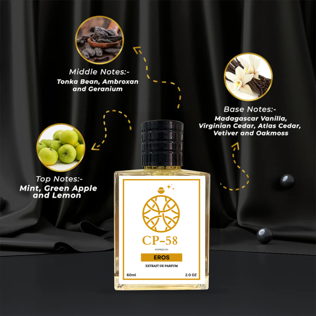 Celestial Perfume Eros