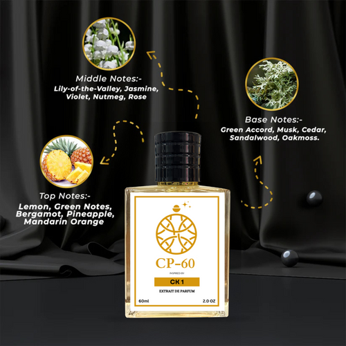 Celestial Perfume Ck1