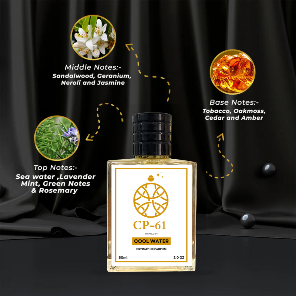 Celestial Perfume Cool Water