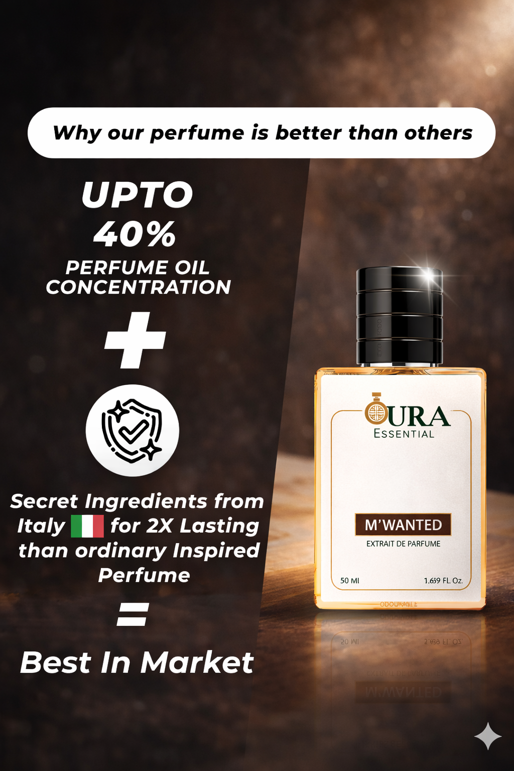 Inspired By Azzaro The Most W@nted Perfume