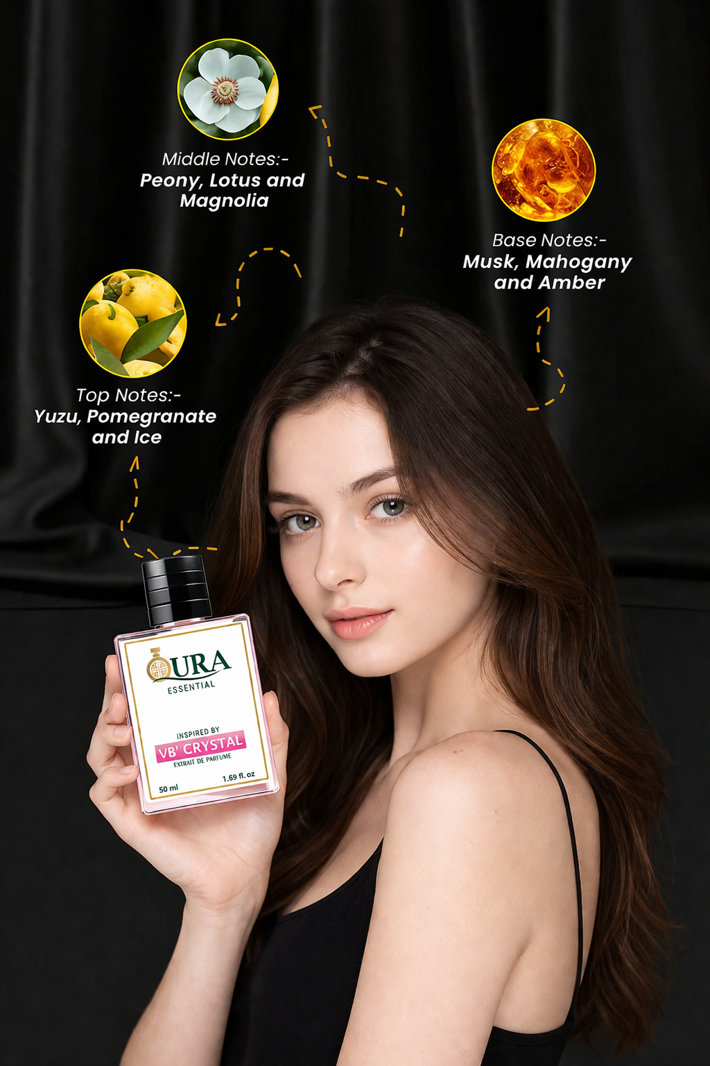 Inspired by Versace Bright Cryst@l Perfume ( Worn by Kiara Advani & Manushi Chhillar )