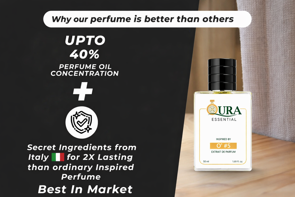 Inspired by Čh@nÈl N0.5 Perfume ( Worn by S@ra ali Kh@n )
