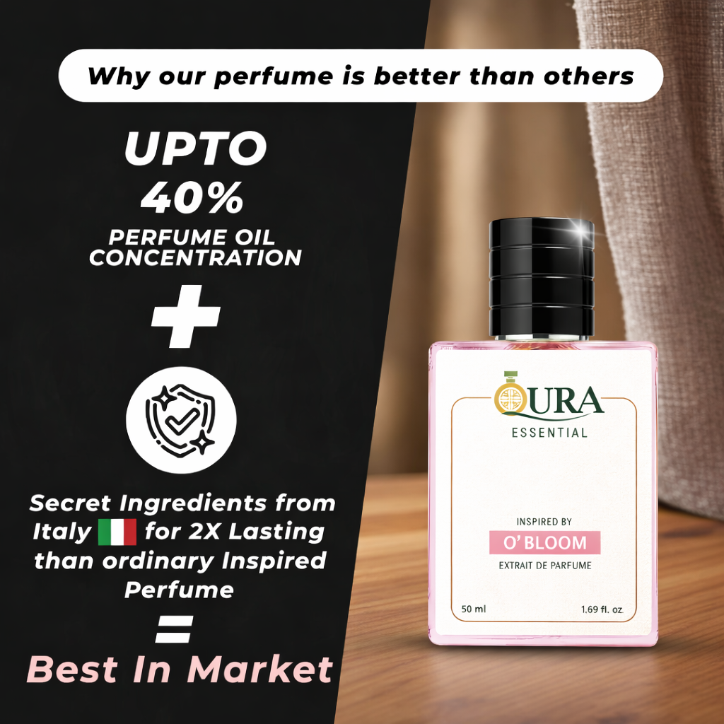 Inspired By Gucci Blo0m Perfume ( Worn by Aditi Rao Hydari )