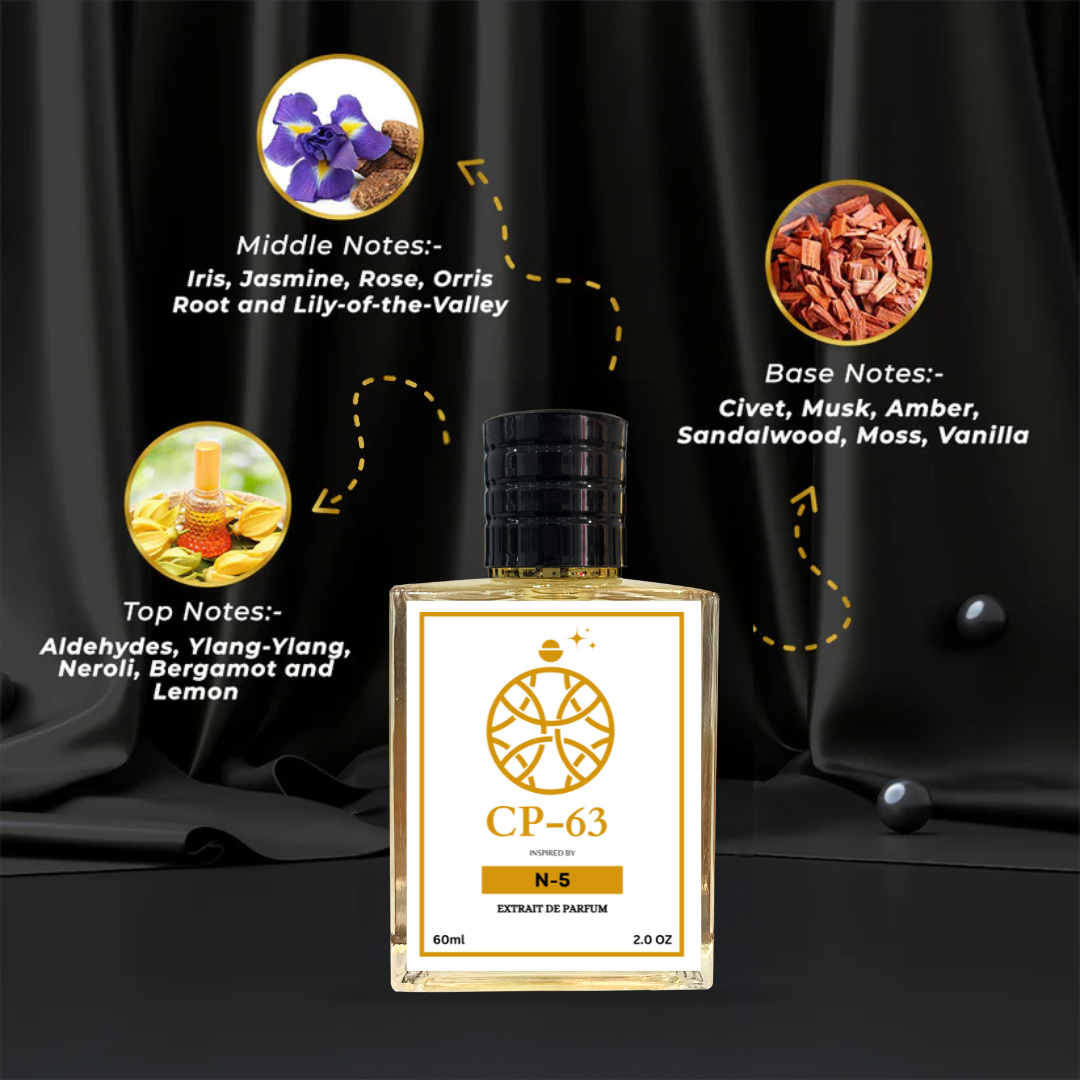 Celestial Perfume N-5