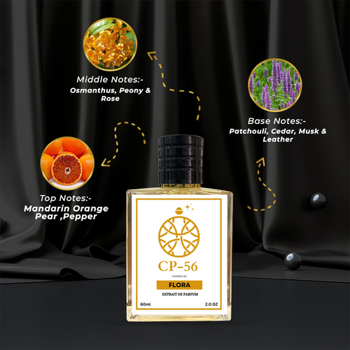 Celestial Perfume Flora