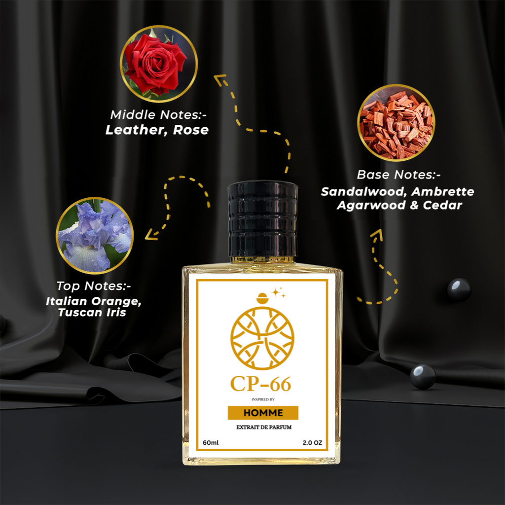 Inspired By D Homme P@rfum Perfume
